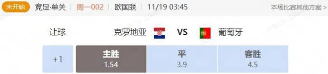 周一解析两场欧国联 克罗地亚VS葡萄牙 塞尔维亚VS丹麦(图1)