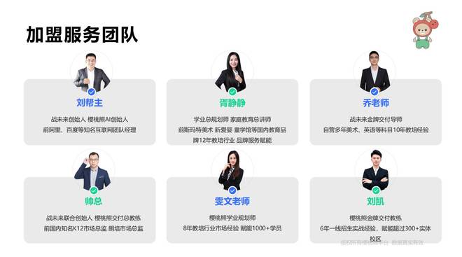樱桃熊AI成长中心开启0元加盟！加入樱桃熊！收益满满！(图10)